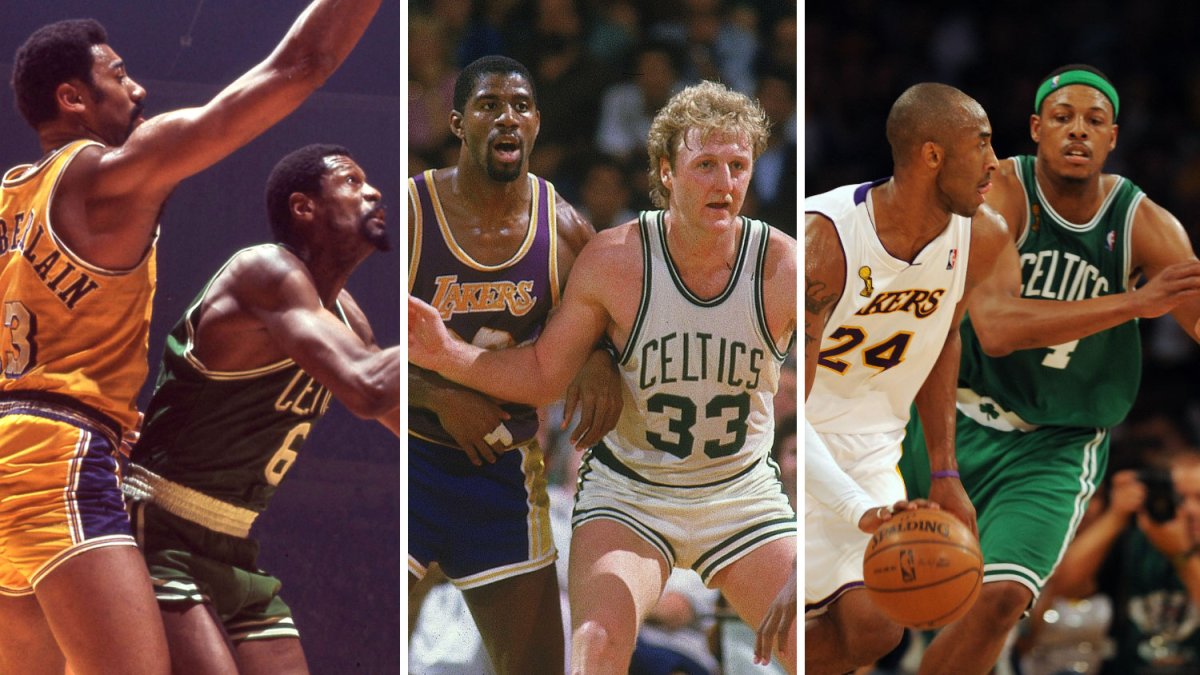 Most common Finals matchups in NBA history – NBC Sports Bay Area ...