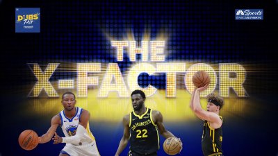 Which players will be Warriors' X-factors this season?