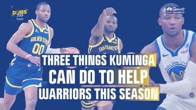 Three things Kuminga must improve for Warriors to make jump