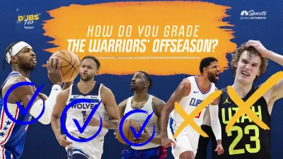 Grading Warriors' 2024 offseason as training camp nears