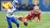 Purdy day to day with back soreness; 49ers QB's MRI results ‘good'