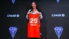 Golden State Valkyries 2024 WNBA expansion draft tracker