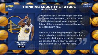 Dubs Talk: Draymond, Steph, Kerr agree Warriors shouldn't ‘mortgage future'