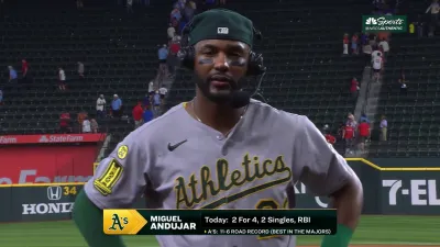 Andújar applauds team effort in Athletics' shutout win vs. Rangers