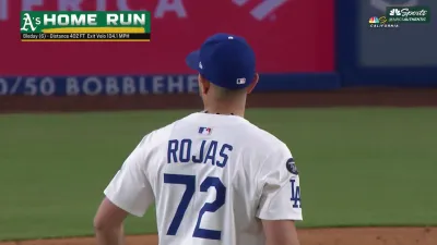 Bleday, Andujar hit back-to-back Athletics homers vs. Dodgers