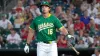 Athletics place Kurtz on 10-day IL, acquire veteran lefty from Red Sox
