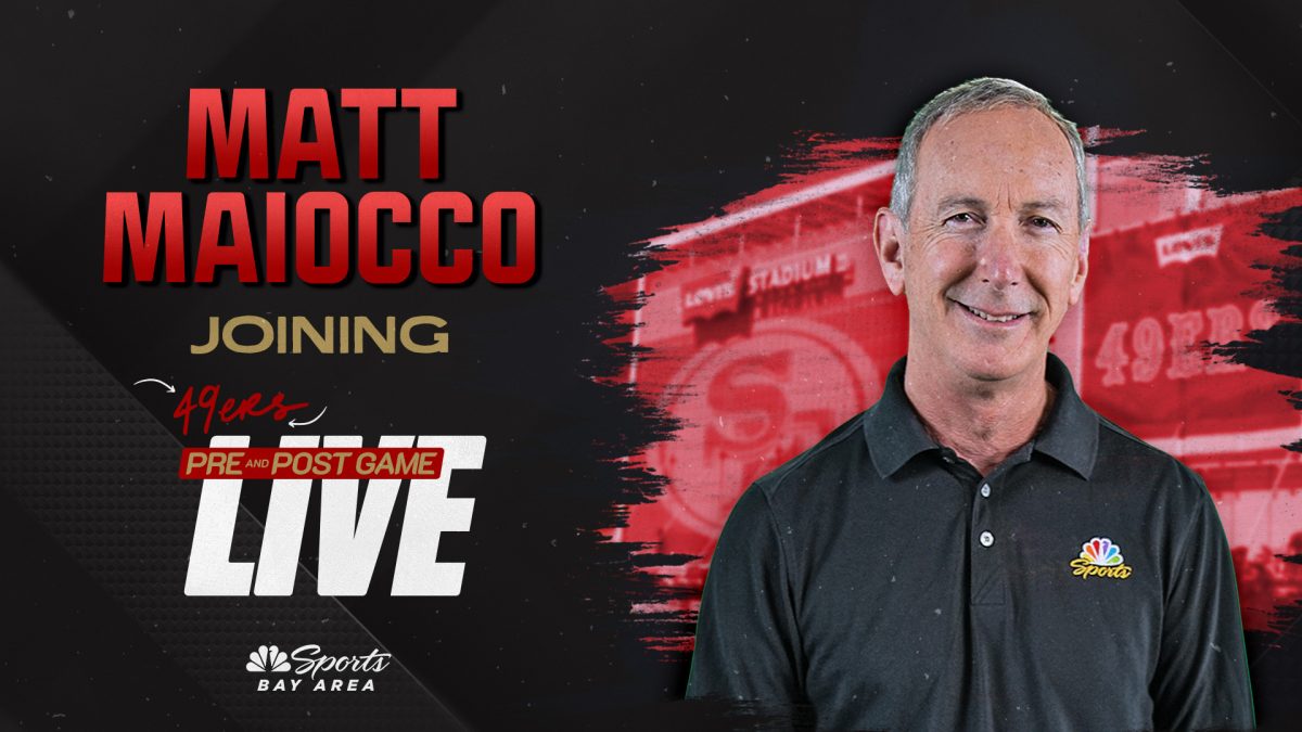 Matt Maiocco Q&A: Why 49ers insider is joining Pre, Postgame Live full time