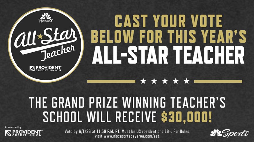 Contests, Promotions and Sweepstakes – NBC Sports Bay Area & California
