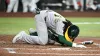 Athletics place Joshua Kuroda-Grauer on IL after surgery for ruptured testicle