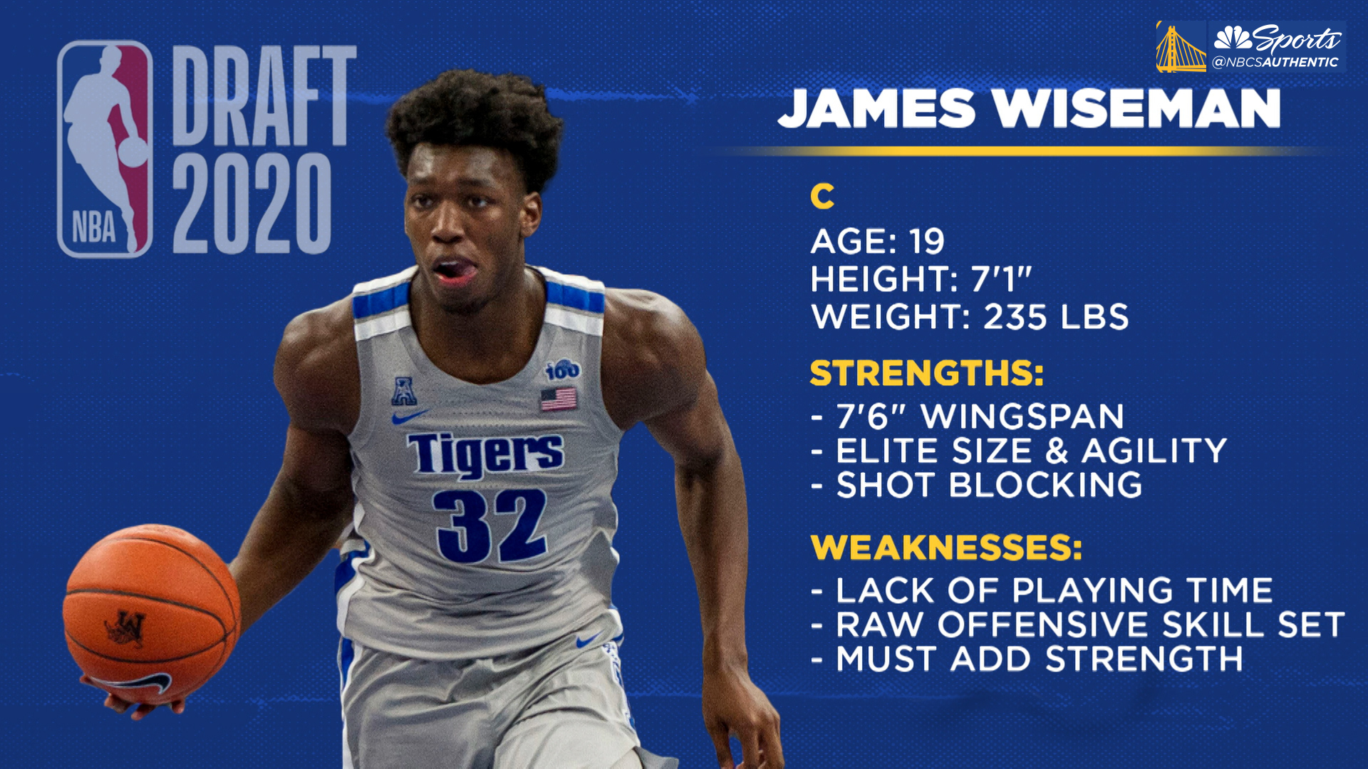 NBA Draft analysts are torn on former Tiger James Wiseman