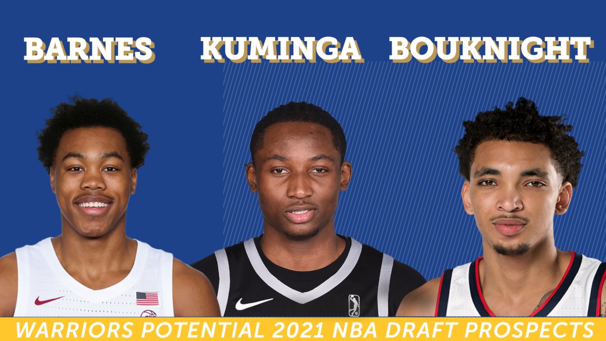 James Bouknight: NBA draft prospect profile for James Bouknight
